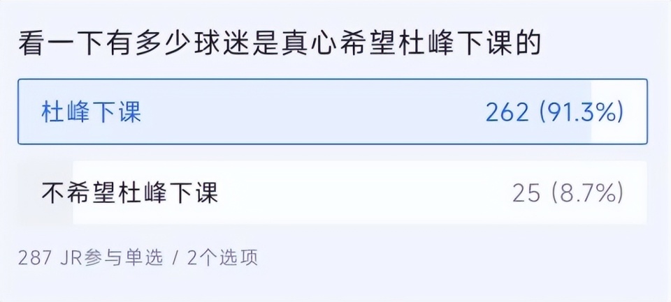 被弟子不满, fUlcb, 的球迷都会