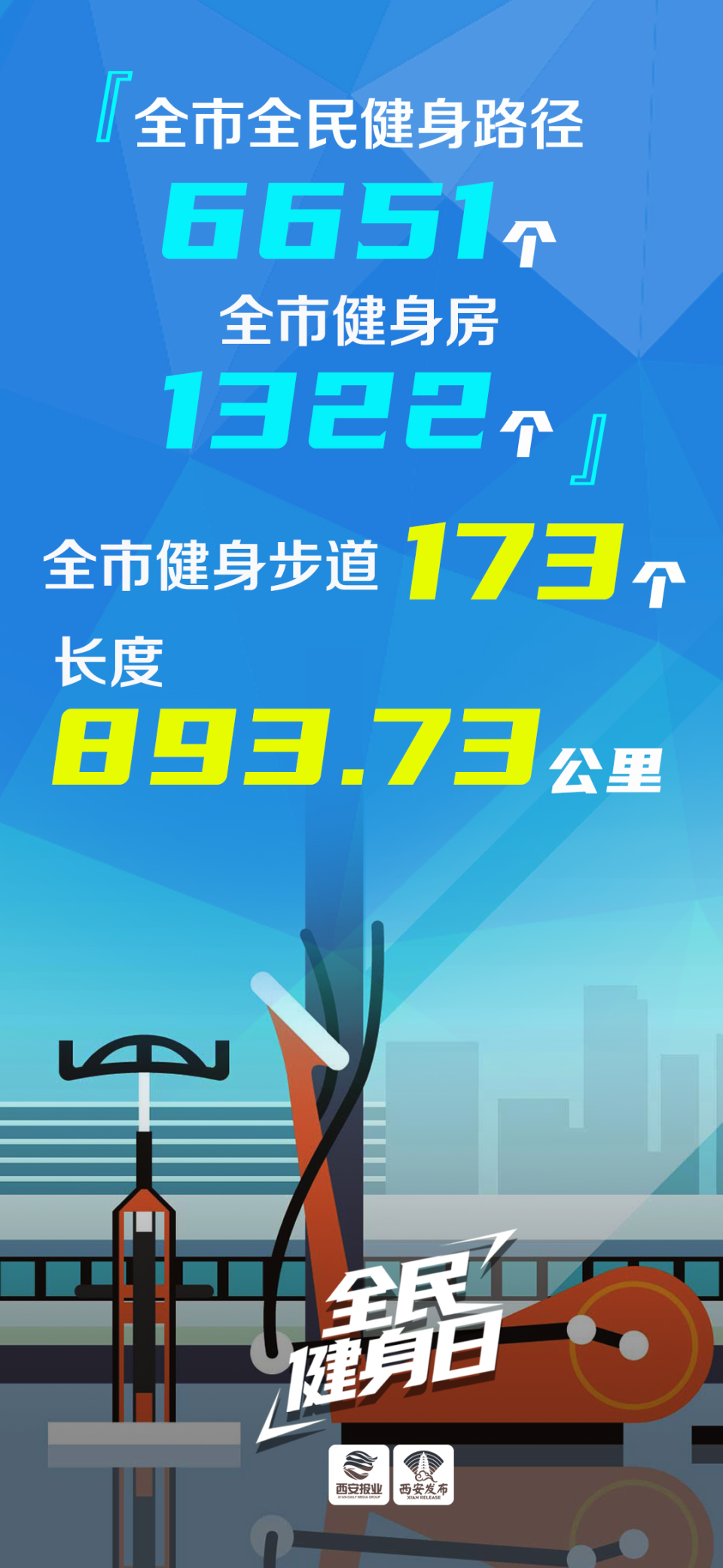 西安市民, https