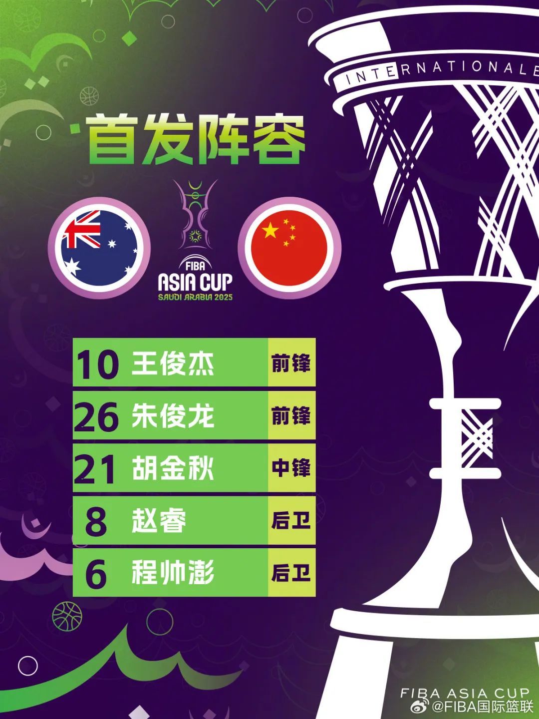 加洛韦的三, 三中提振士