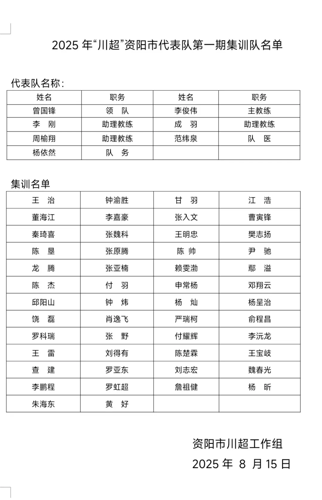 未来还有