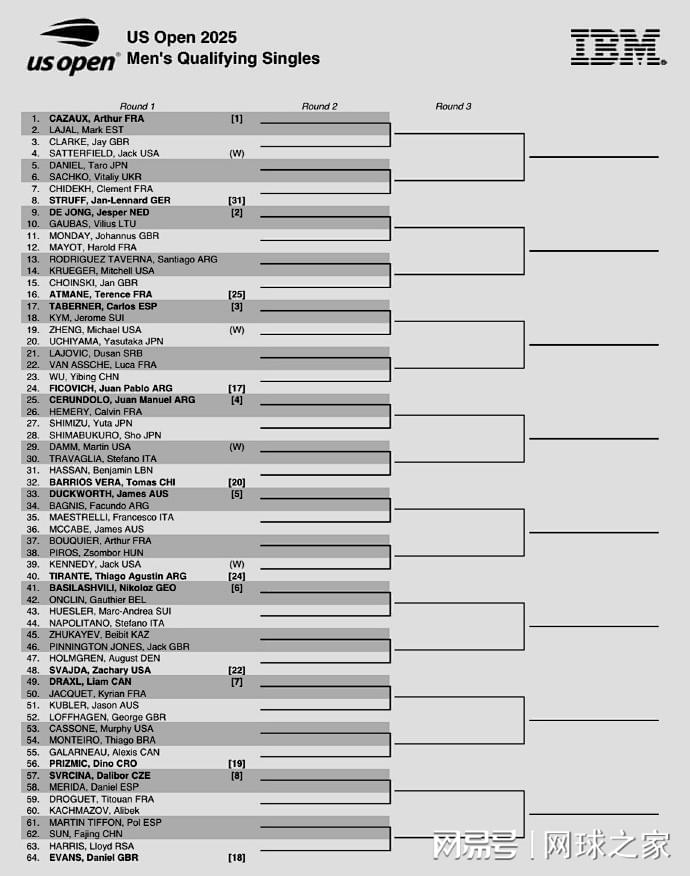 src, 兹维列夫, src