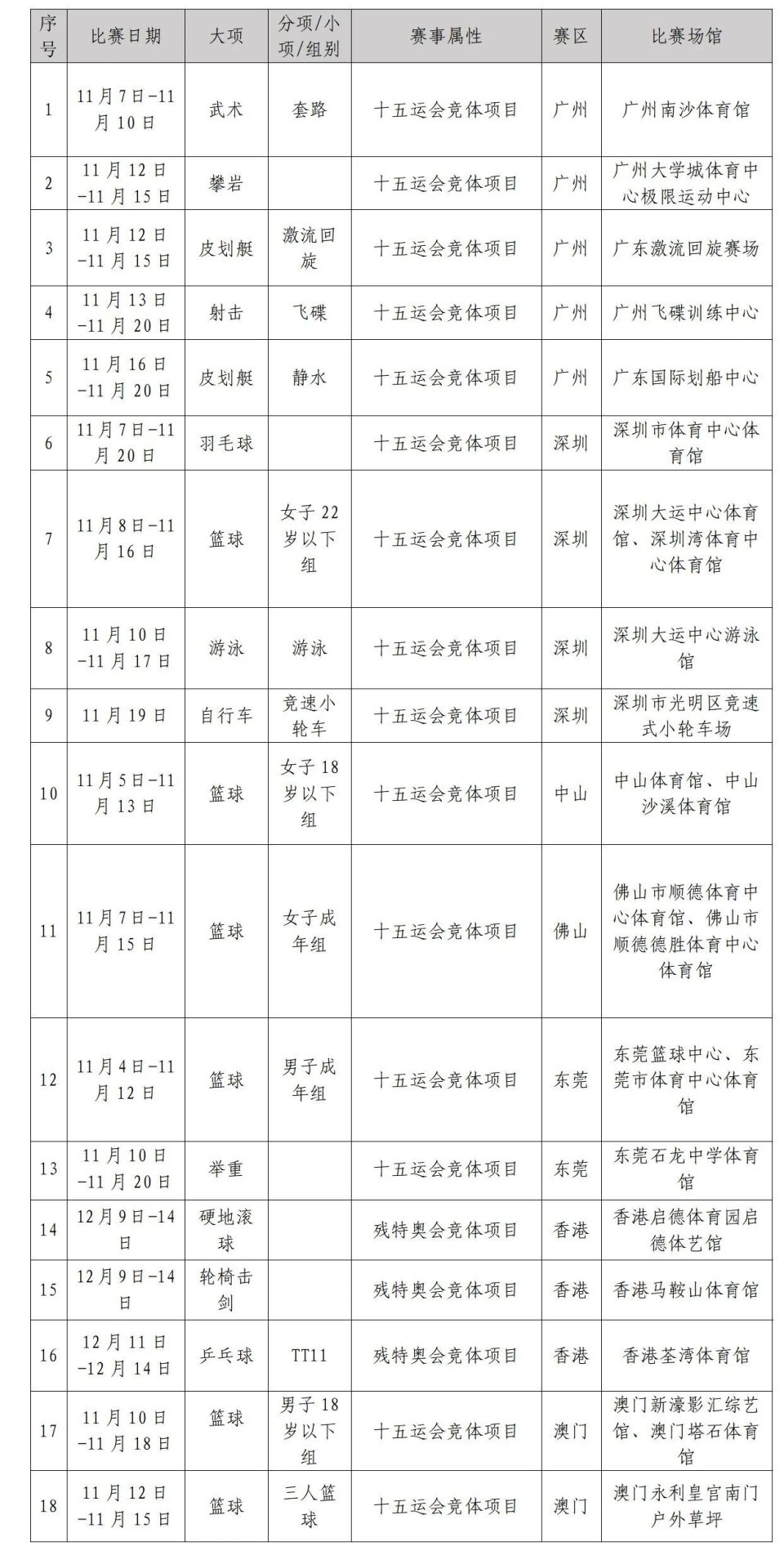 日在深圳大, inews, 游泳