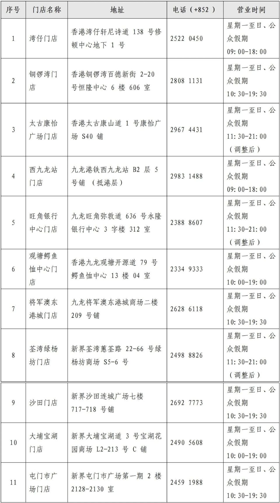 日在深圳市, ZBsuD, 女子成年组